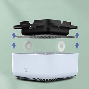 SmokeClean Pro – Purificador Portátil Anti-Humo con Filtro de Algodón